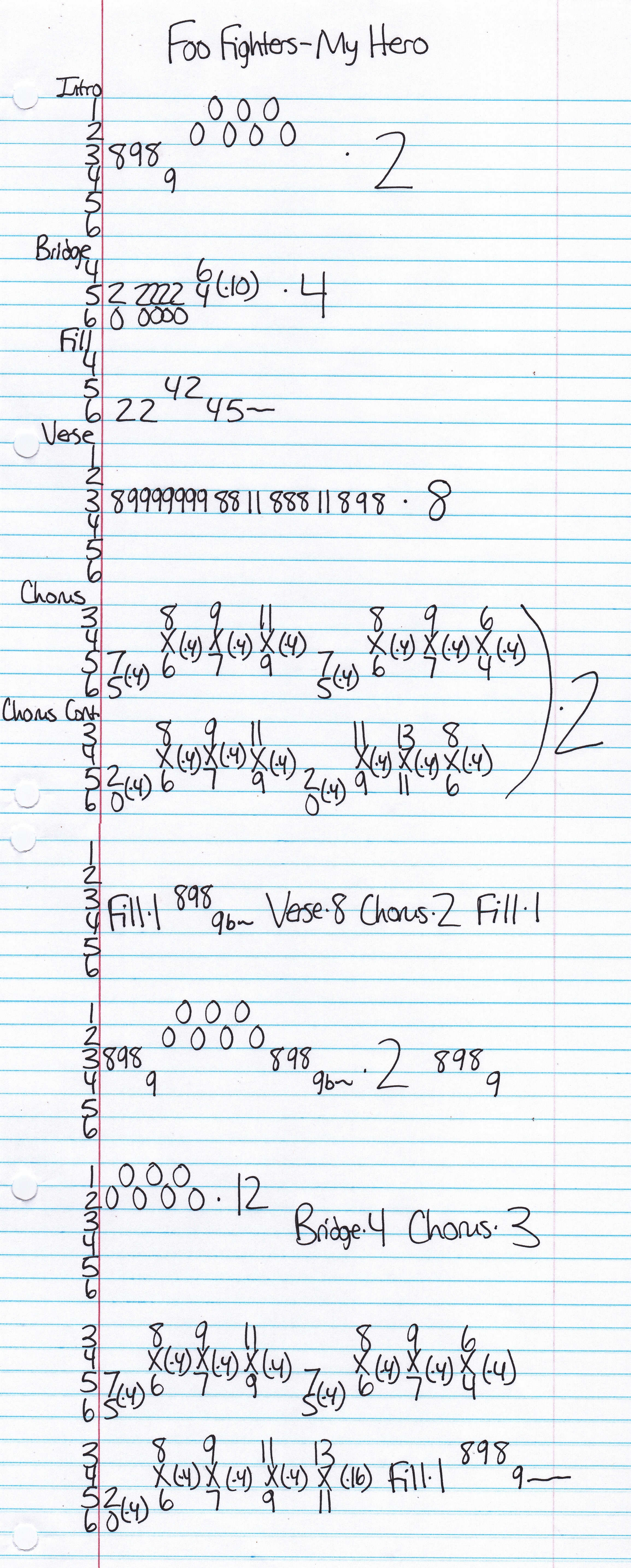 High quality guitar tab for My Hero by Foo Fighters off of the album The Colour and the Shape. ***Complete and accurate guitar tab!***